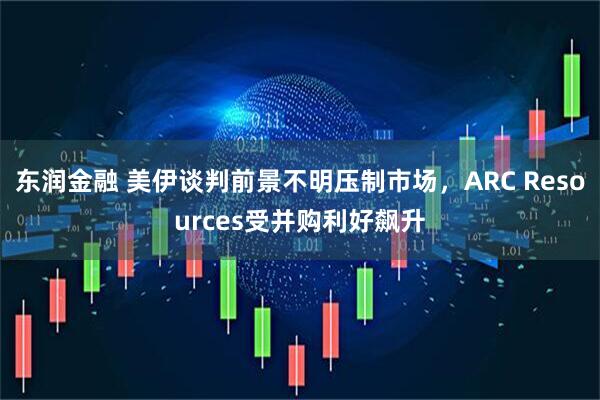 东润金融 美伊谈判前景不明压制市场，ARC Resources受并购利好飙升